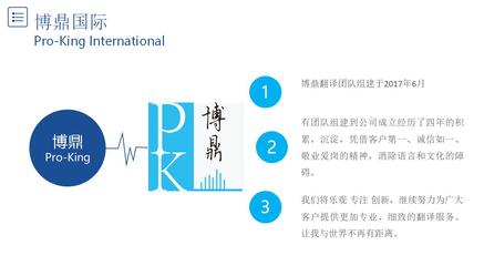專業英文中文翻譯服務，學術翻譯專家——博鼎，細致周到的一站式代理方案
